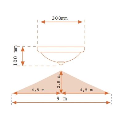 Zumled ZUM-TR-1003 Ledli Sensörlü Armatür 24W (Beyaz Işık) - 2