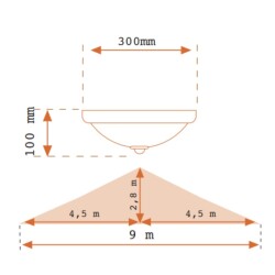 Zumled Sensörlü Tavan Armatürü ZUM-TR-1006 - 2